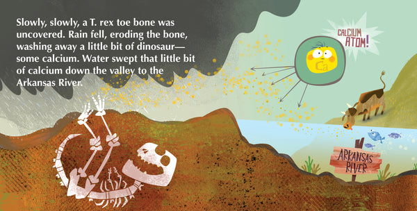 Page from A Little Bit of Dinosaur series,  by Darcy Pattison and Elleen Hutcheson, Dinosaur book for ages 6-8 year olds. STEM for kids books with humor.