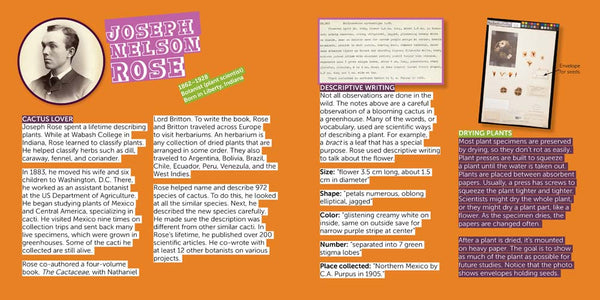 Pages 6-7 Field Notebooks, nonfiction STEM picture book looking at scientists notebooks to teach us how to write about science. Ages 7-12.