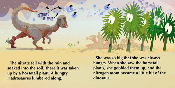 A Little Bit of Dinosaur series, Book 3, by Darcy Pattison and Elleen Hutcheson, ages 5-10. STEM books with humor
