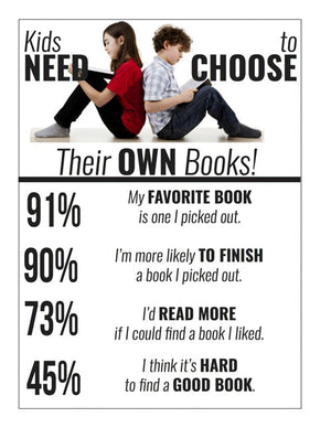How Do Kids Choose Books?